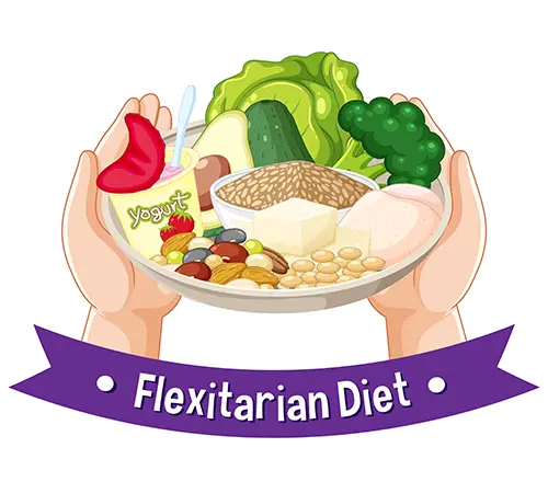 رژیم انعطاف پذیر